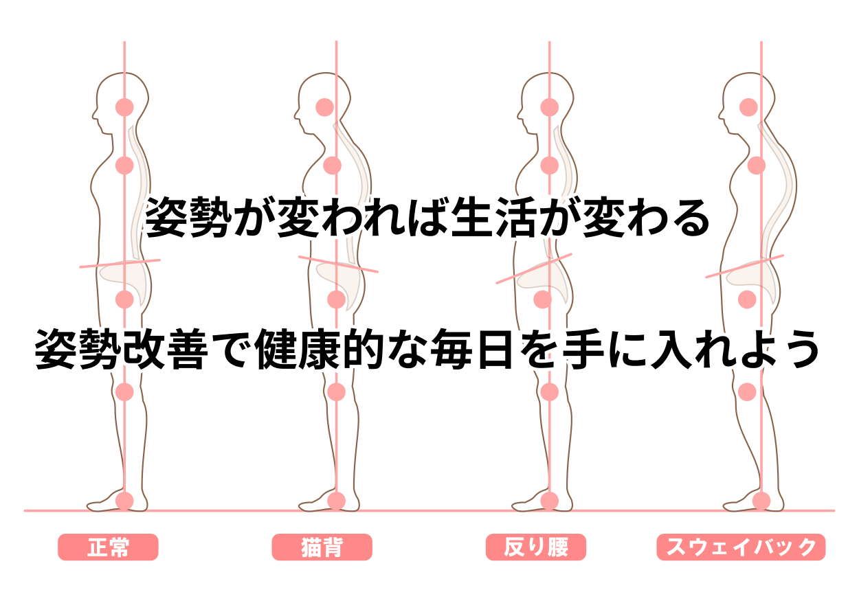 姿勢不良のイメージ